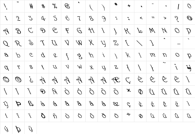 FZ JAZZY 2 LEFTY Normal  glyph index