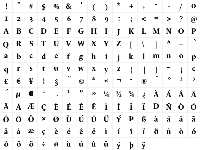 LeMonde Livre OsF Bold Bold  glyph index