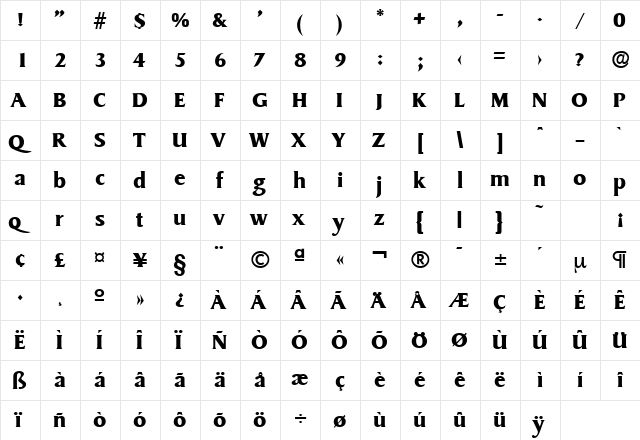 Sydney-Serial DB Bold  glyph index