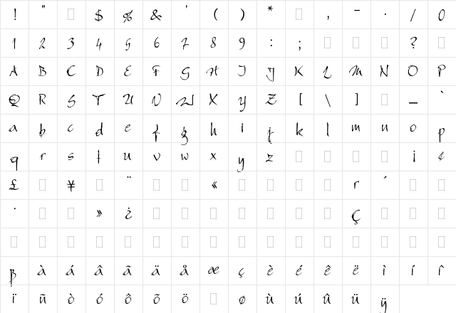 Bergell Plain  glyph index
