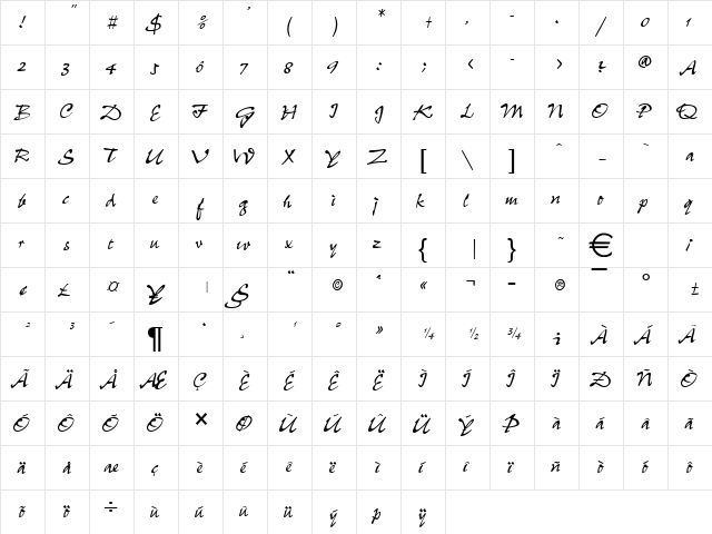 Pepper Normal  glyph index