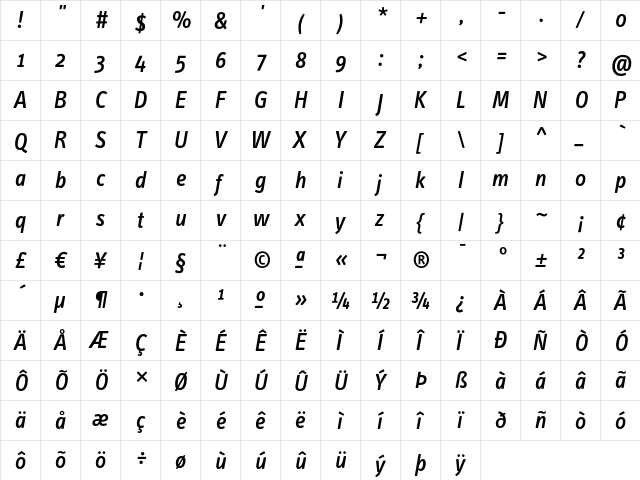 InfoTextMedium Italic  glyph index