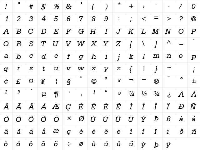 MetronSSK Italic  glyph index
