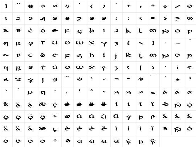 First Order Expanded Expanded  glyph index