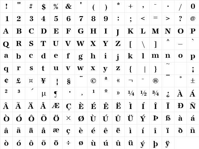 URWAntiquaT Bold  glyph index