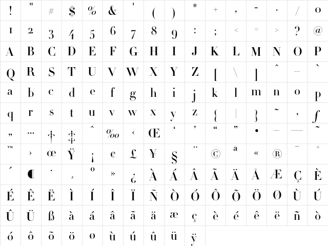 Didot HTF-M24-Medium  glyph index