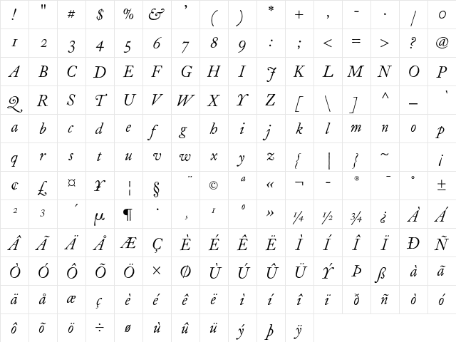 FCaslon Twelve ITC Std Italic  glyph index