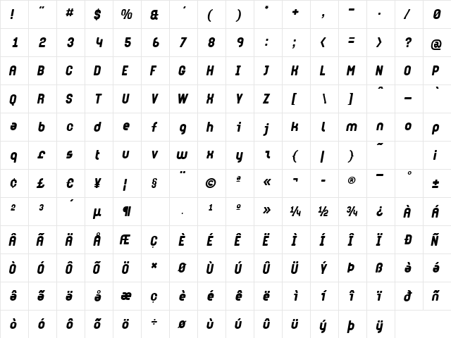 GAzole BoldOblique  glyph index