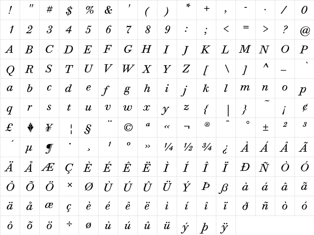 BodoniSixEF BookItalic  glyph index