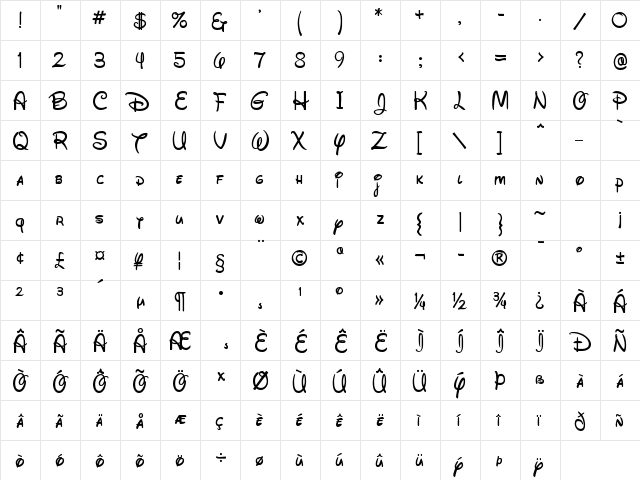 Waltograph Regular  glyph index