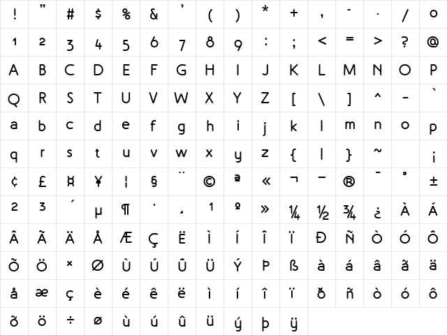Malvern OSF Bold  glyph index