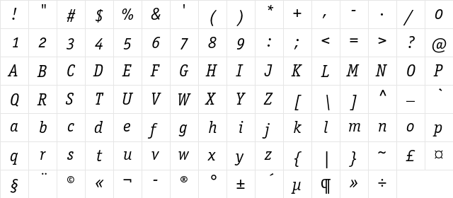 OfficinaSerifBookOSC Italic  glyph index