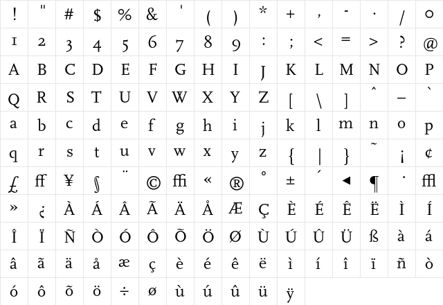 FFScala Regular  glyph index