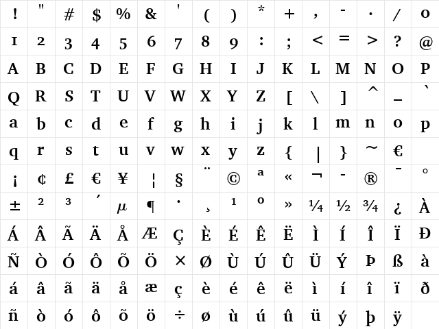 Charter Bd OSF BT Bold  glyph index