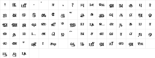 Nagananthini Regular  glyph index