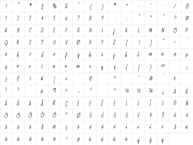 SodaScriptLight Regular  glyph index