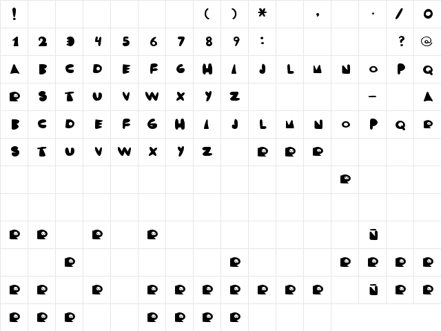 RODRIGO Regular  glyph index