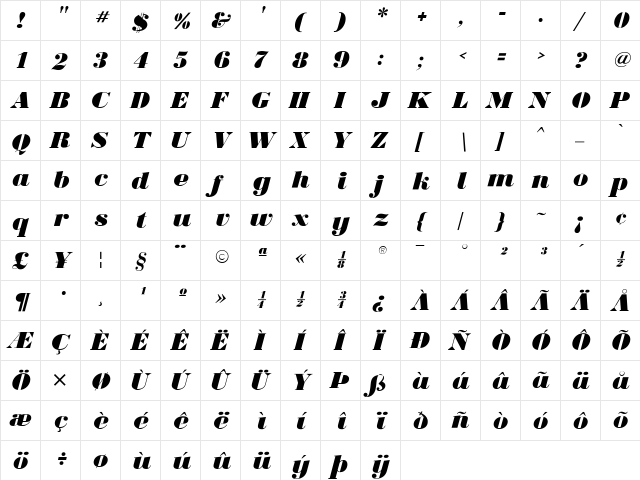 BodoniUltraFLF Medium Italic  glyph index