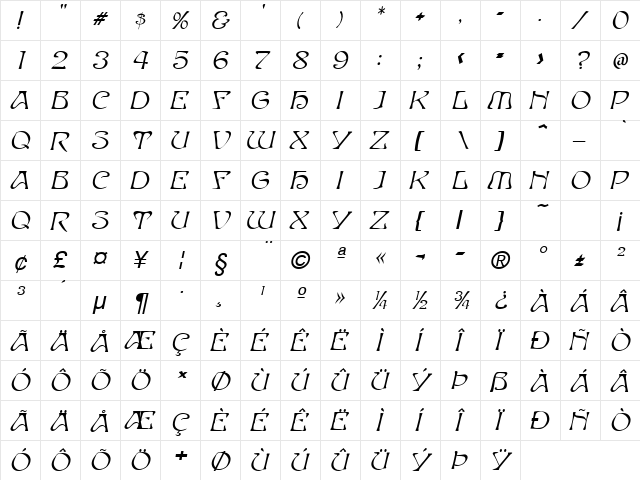 Elves Italic  glyph index