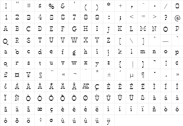 Luckyluke Regular  glyph index