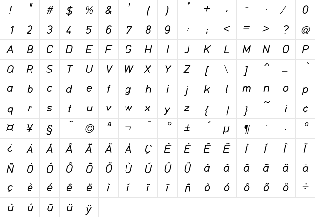 Din17 Regular  glyph index