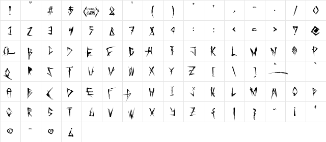 Tribal Threat Regular  glyph index