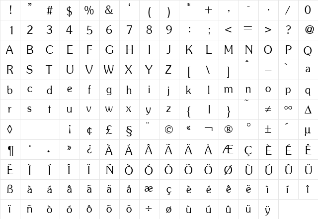 SunsetGothic Regular  glyph index
