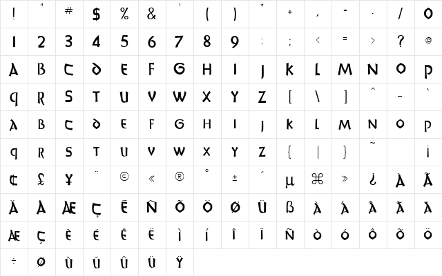 Uncials Regular  glyph index