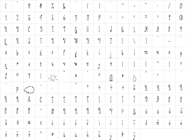 Austie Bost Serifina Regular  glyph index