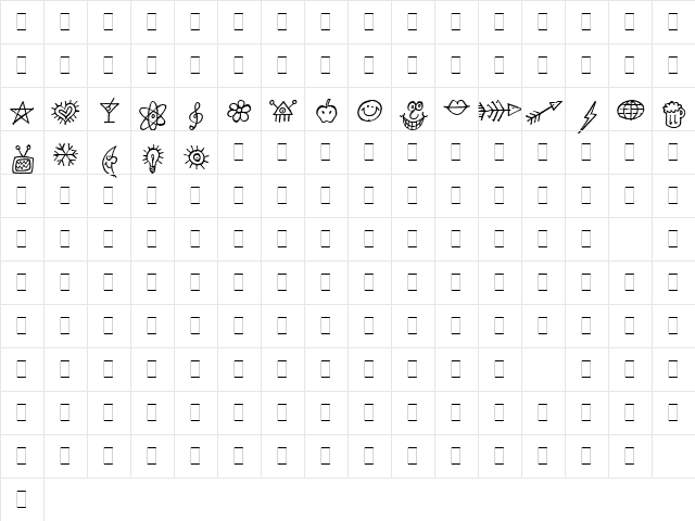 Dancin Alts LET Plain  glyph index