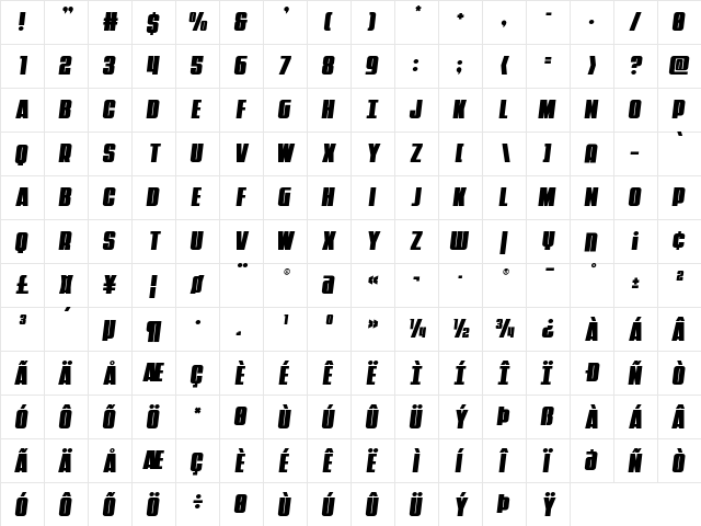 Punch Semi-Italic Regular  glyph index