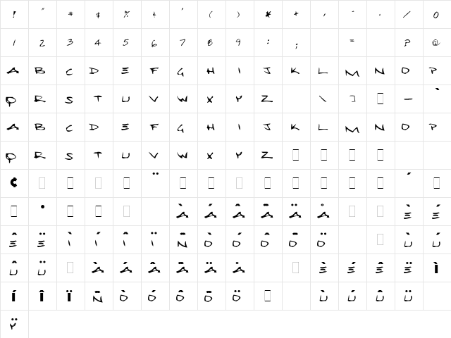 not included. not included.  glyph index