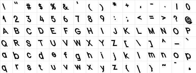 Nordica Plus NordicaClassicRgCondOpObl  glyph index