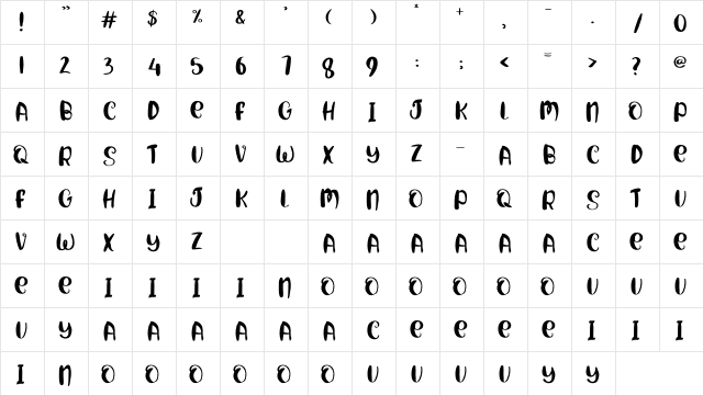 Spicy Sausage Regular  glyph index