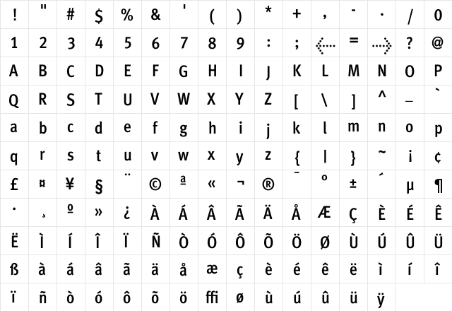MetroMeta CondMedium  glyph index