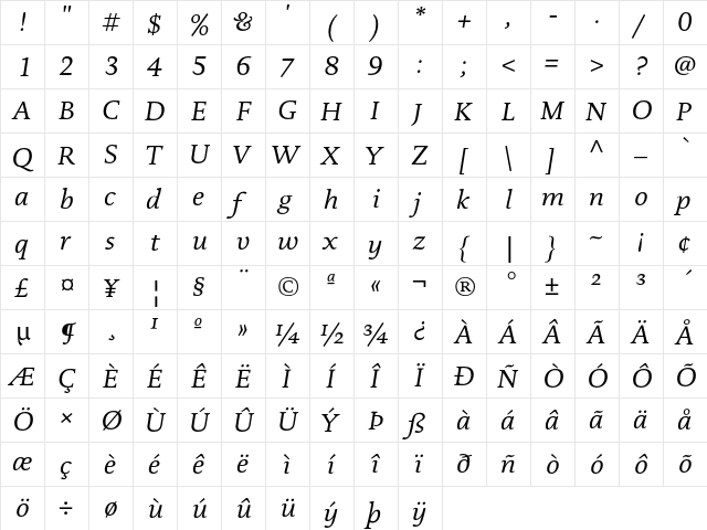 Documenta Dtl Italic Regular  glyph index