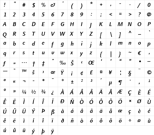 LTFinnegan Medium Italic  glyph index