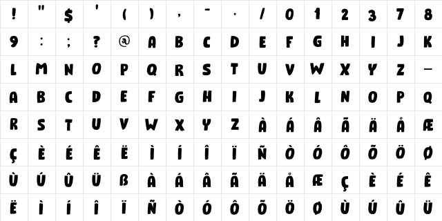 Numpty DEMO Regular  glyph index