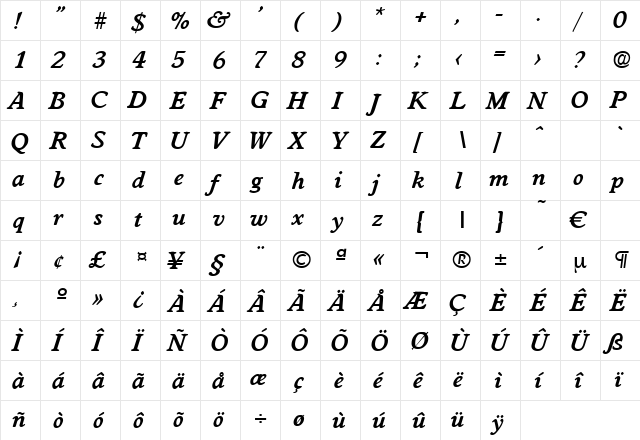 Worchester-DemiBoldIta Regular  glyph index