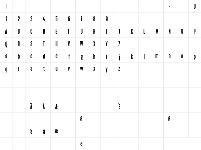 Deutschlander 2.0 Regular  glyph index