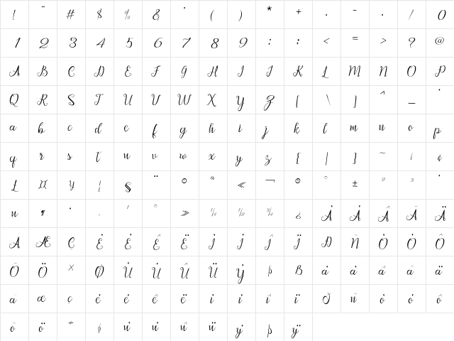 Afrile script Regular  glyph index