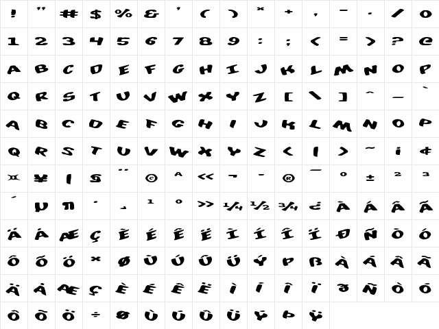 DiegoCon Scrambled Scrambled  glyph index