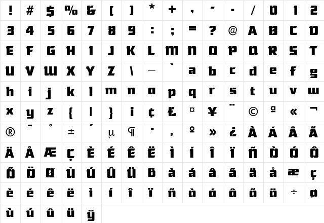 Cornered Regular  glyph index