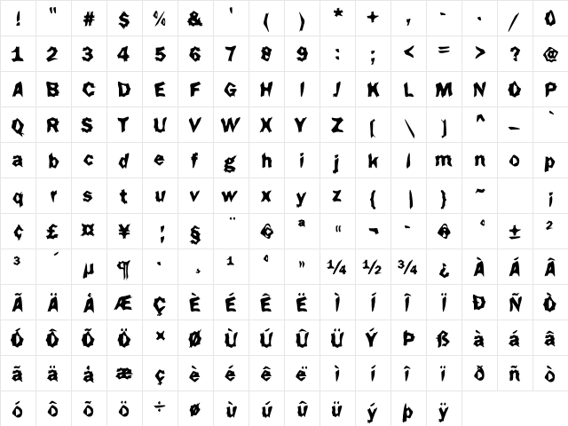 Funky50 Becker Regular  glyph index