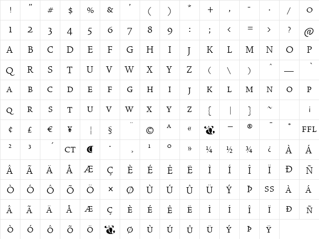 VendettaLightSmallCaps Regular  glyph index
