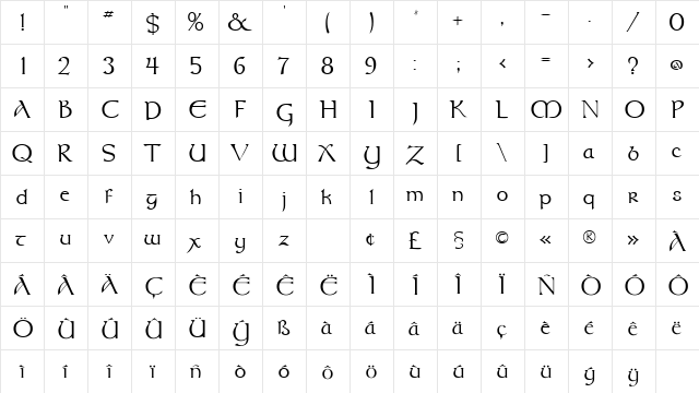 BoydUncial UNICODE Regular  glyph index