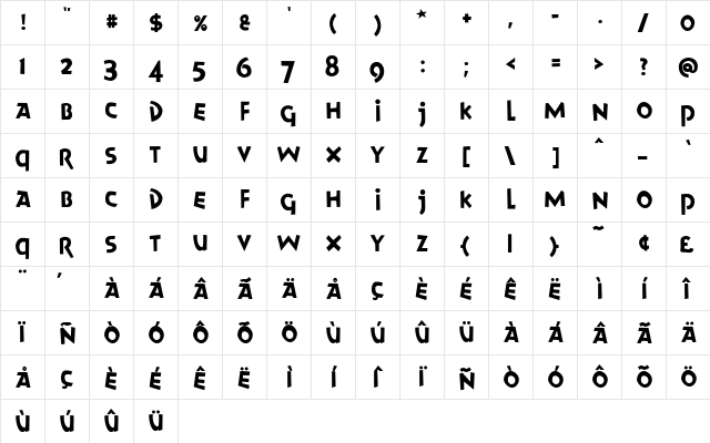 Goliath Medium  glyph index