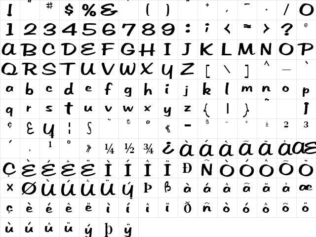 City Regular  glyph index