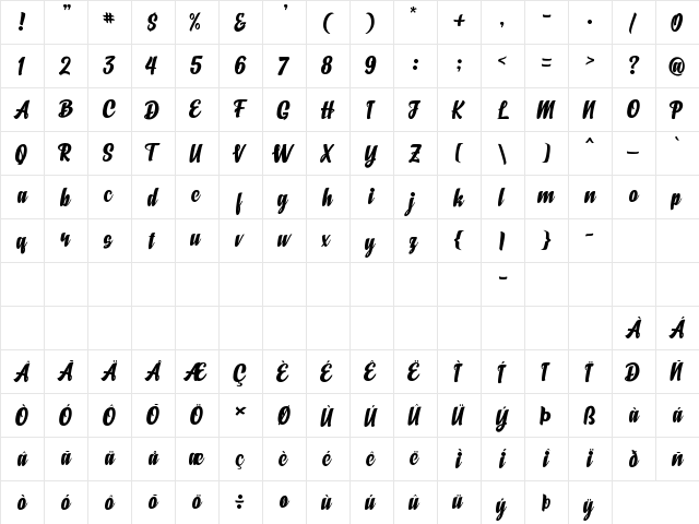 ghaisan Regular  glyph index