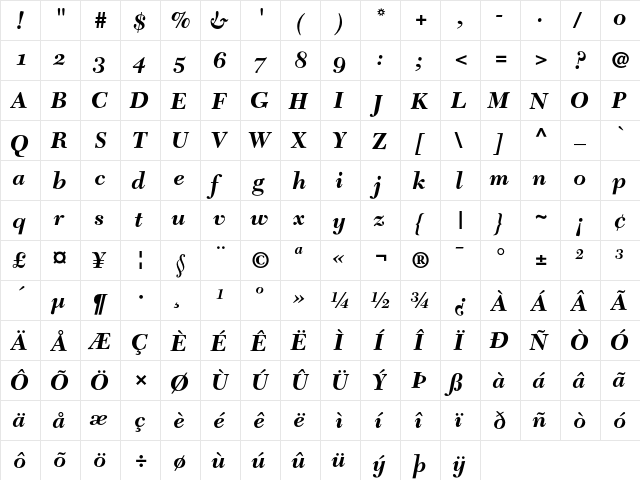 New Caledonia Bold Italic Old Style Figures  glyph index